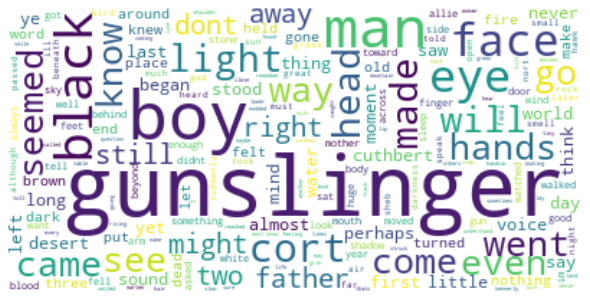 THE DARK TOWER, BY STEPHEN KING, WITH WORD CLOUDS
