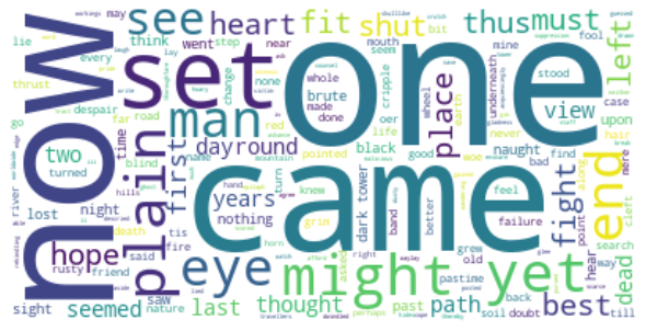 Word cloud for 'Childe Roland to the Dark Tower Came'